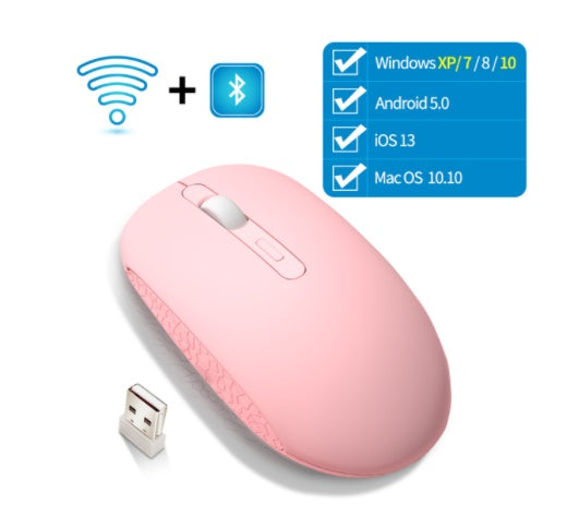 Rechargeable Bluetooth Silent And Silent Wireless Mouse